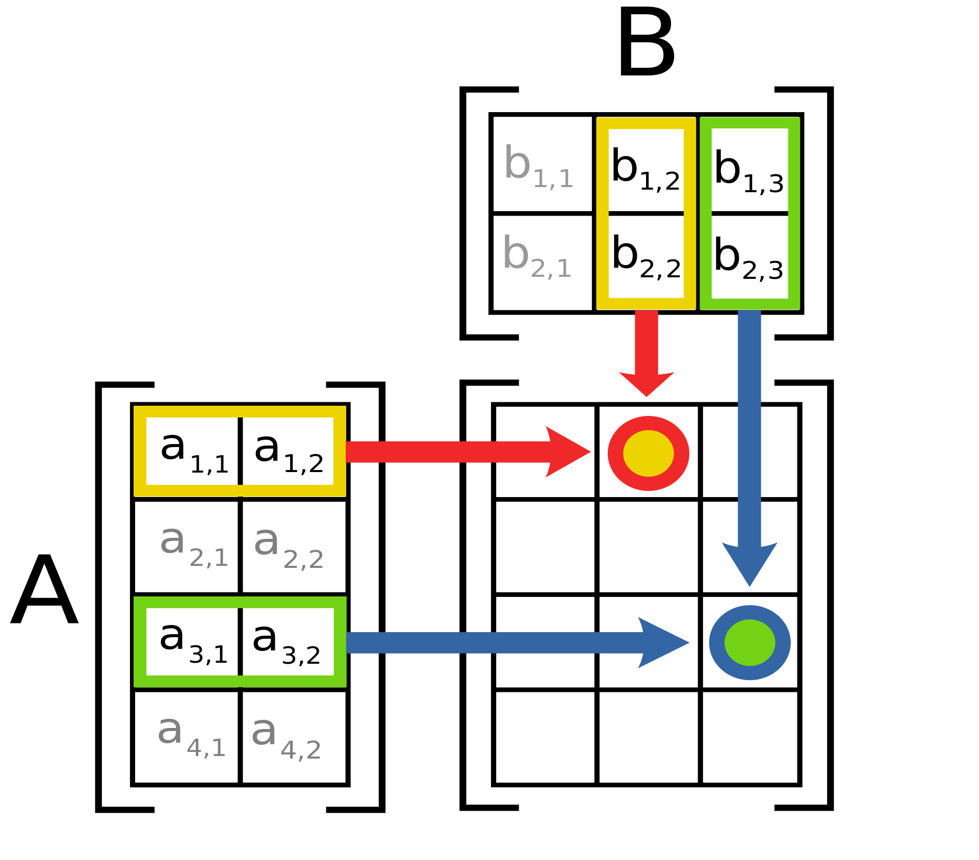 matrices in r Images High Quality Grahic R Programming Course – r_paradigms